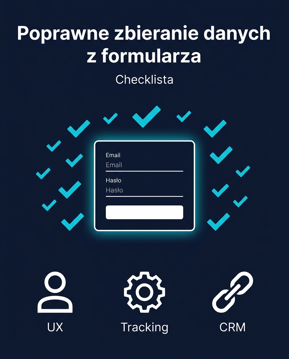 Checklista poprawnego zbierania danych z formularza kontaktowego, obejmująca UX, tracking i integrację z CRM